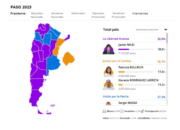 mapa