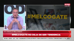melcogate